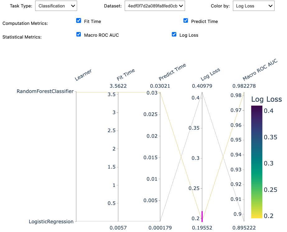 Screenshot of the widget in a Jupyter notebook